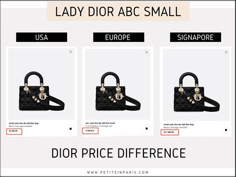 is dior cheaper in greece|is dior cheaper in europe.